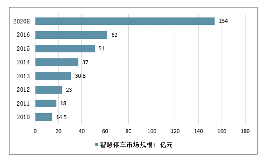 产品经理，产品经理网站