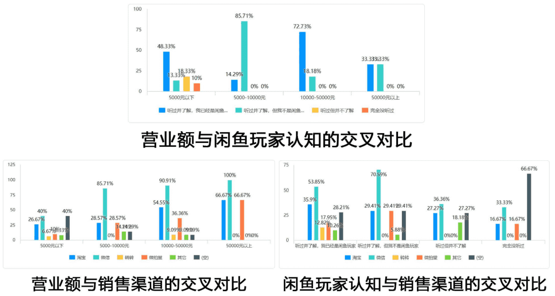 产品经理，产品经理网站