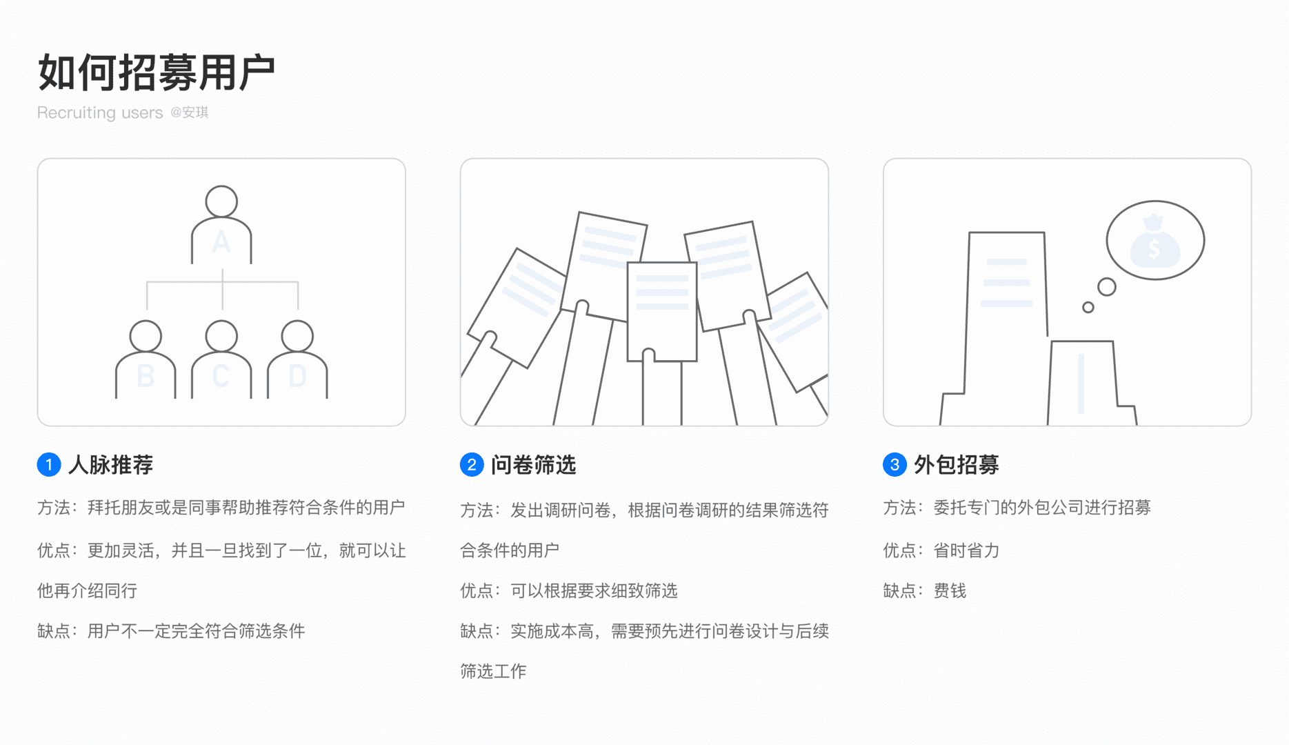 产品经理，产品经理网站