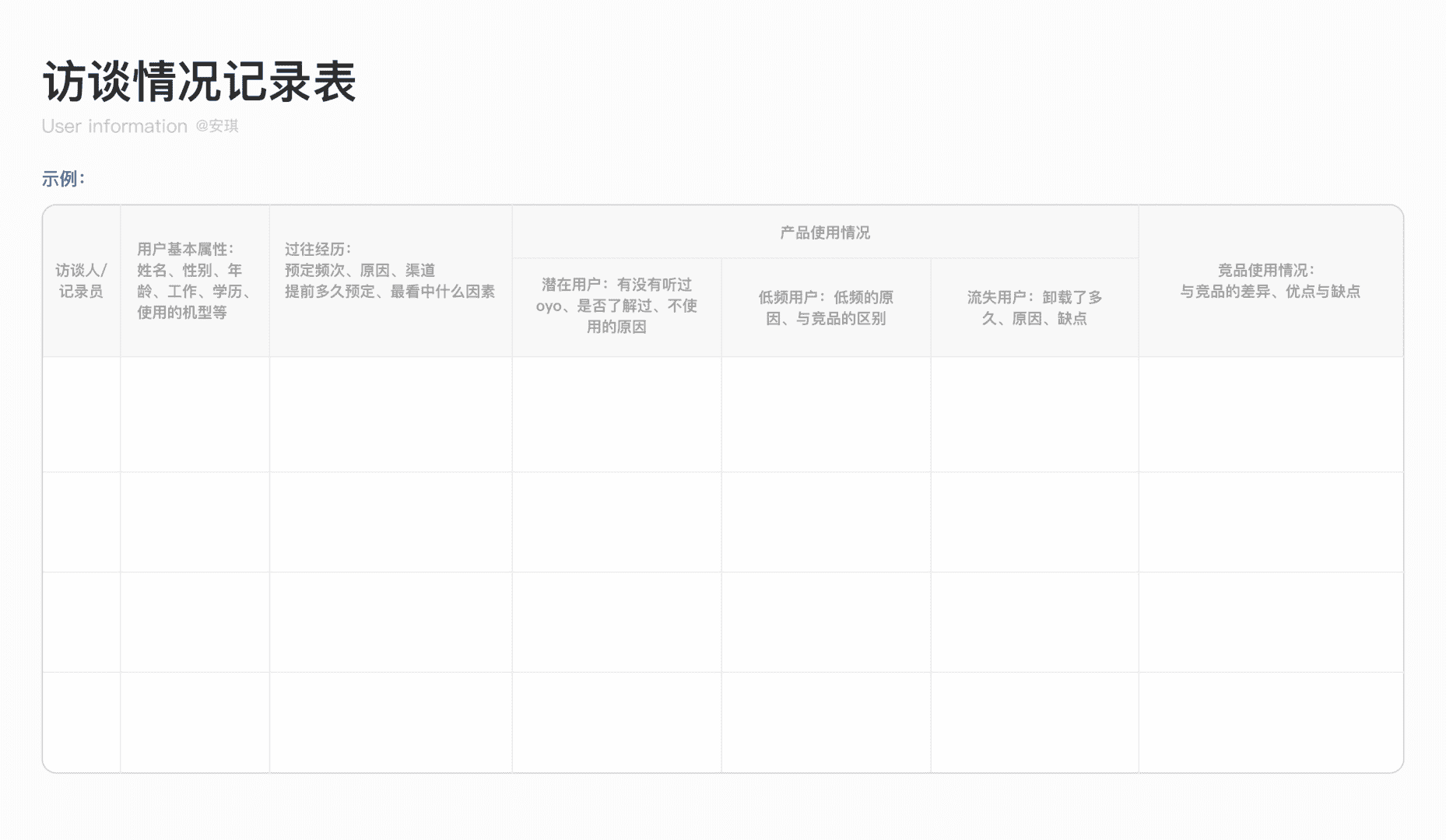 产品经理，产品经理网站