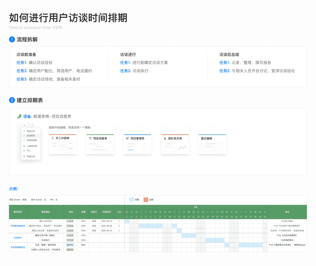 产品经理，产品经理网站