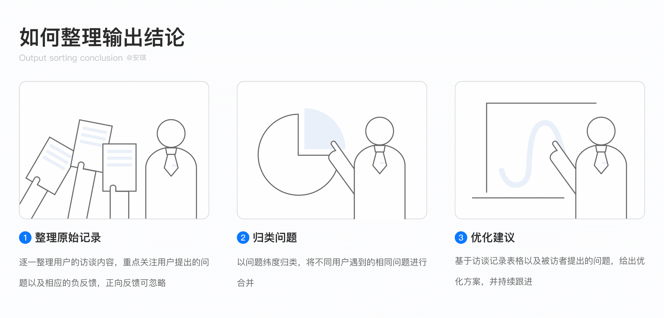 产品经理，产品经理网站