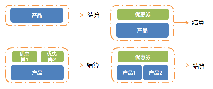 产品经理，产品经理网站