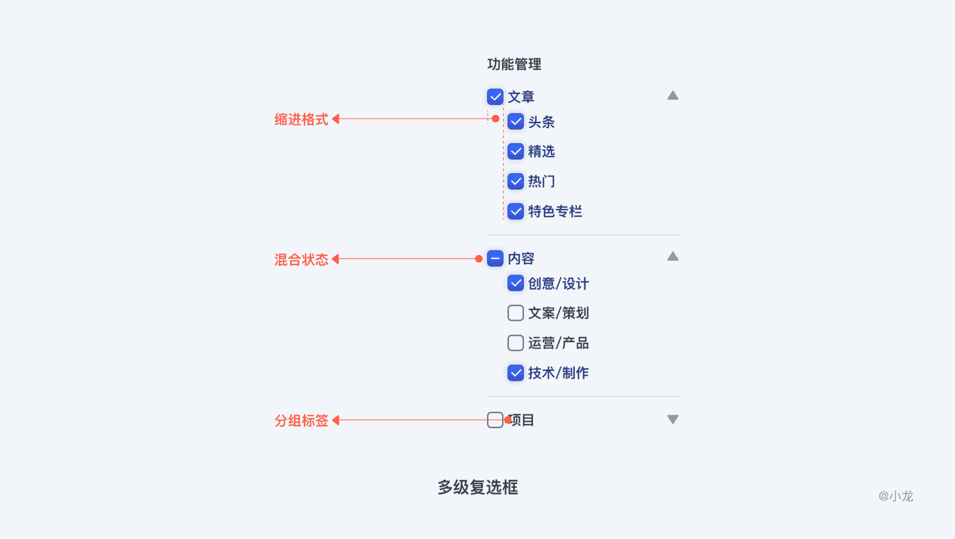 产品经理，产品经理网站