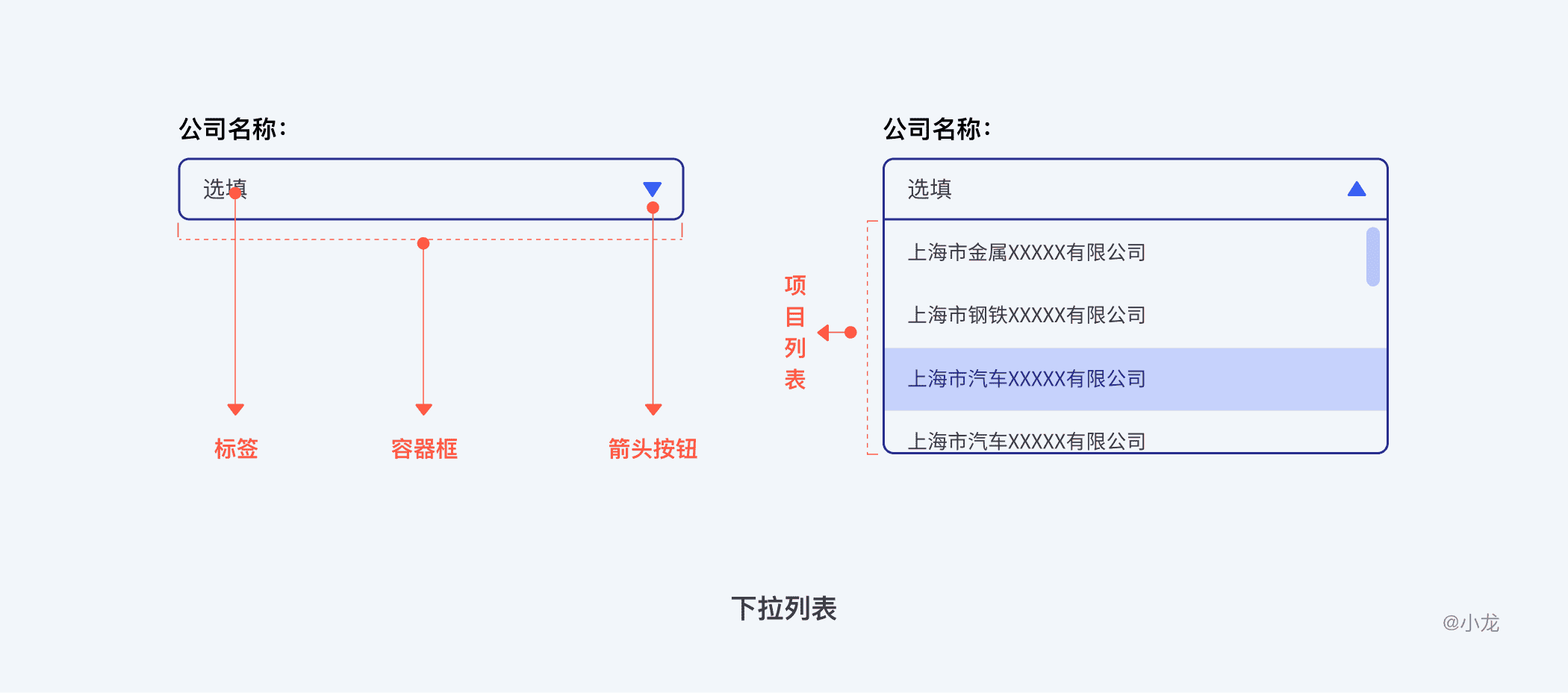 产品经理，产品经理网站