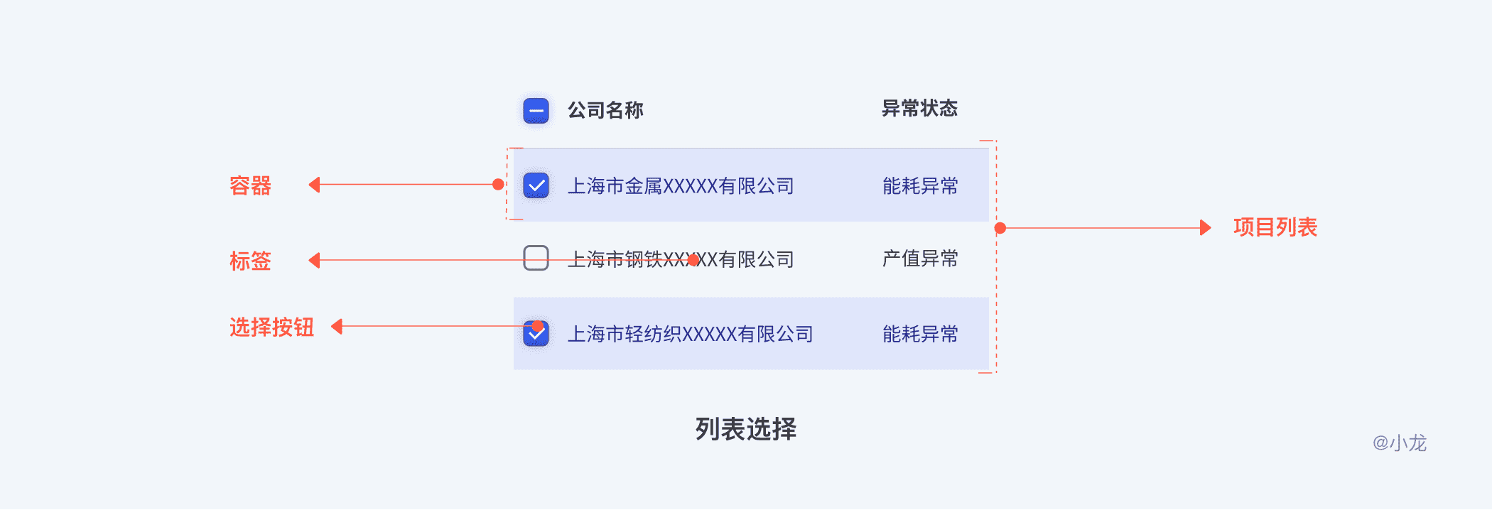 产品经理，产品经理网站