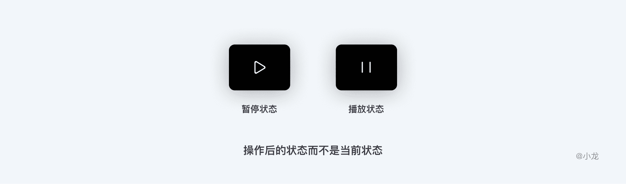 产品经理，产品经理网站