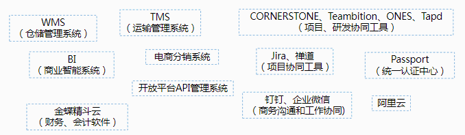 产品经理，产品经理网站