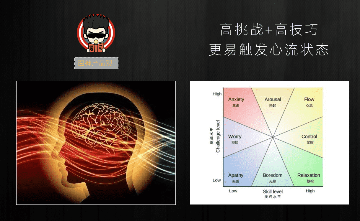 产品经理，产品经理网站