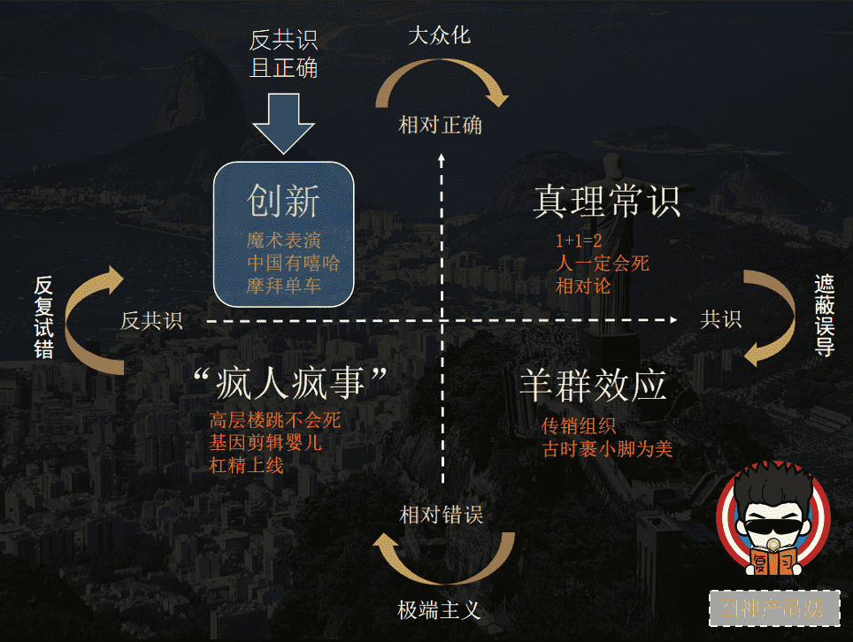 产品经理，产品经理网站