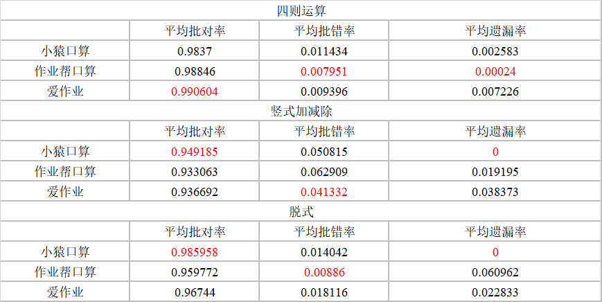 产品经理，产品经理网站