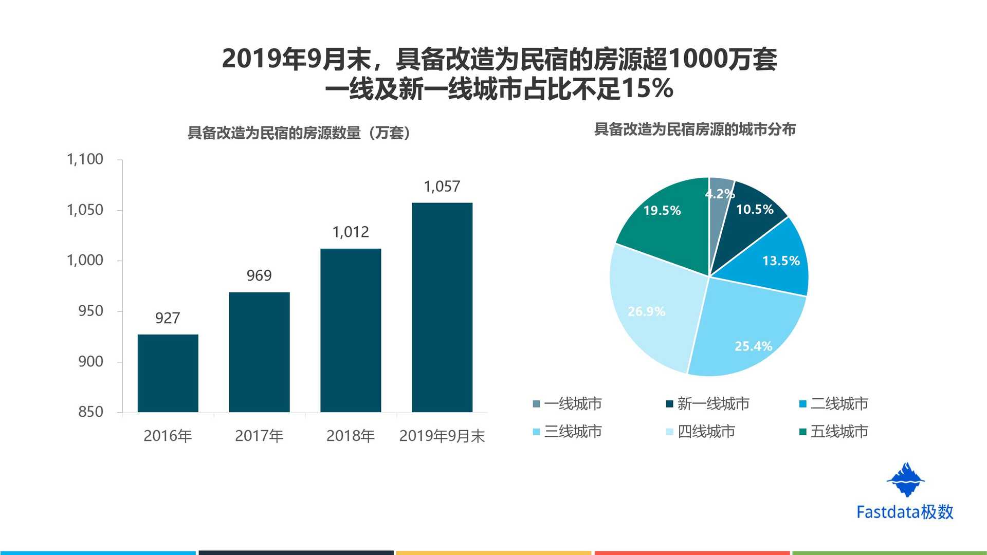 产品经理，产品经理网站