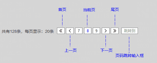 产品经理，产品经理网站