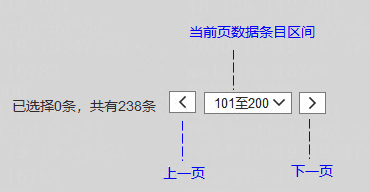 产品经理，产品经理网站