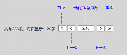 产品经理，产品经理网站