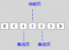 产品经理，产品经理网站