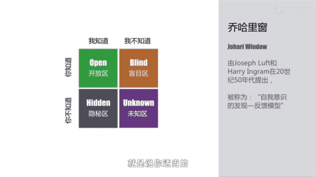 PMP有哪些知识点可以迁移到产品领域