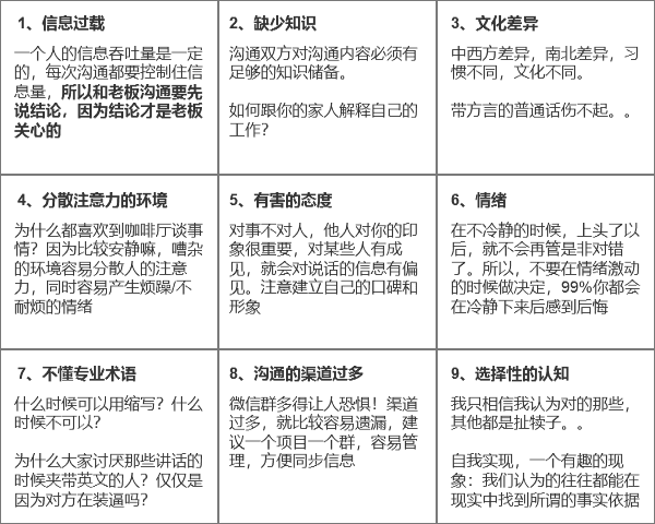 PMP有哪些知识点可以迁移到产品领域