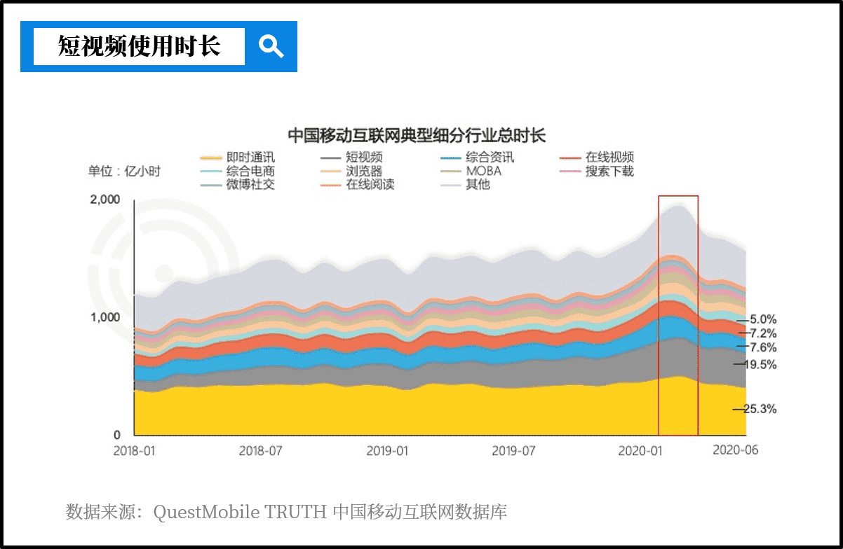 产品经理，产品经理网站