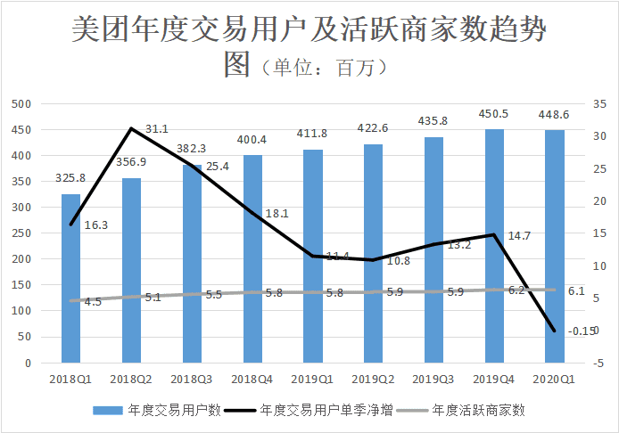 产品经理，产品经理网站