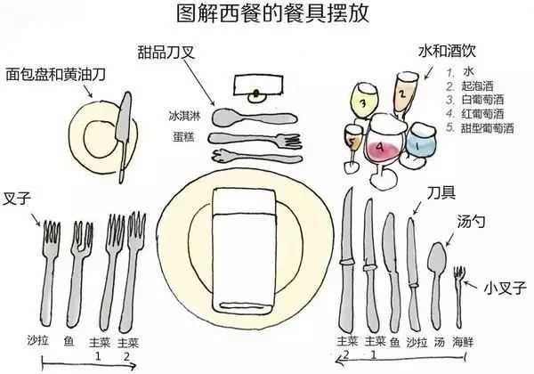 产品经理，产品经理网站