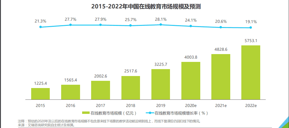 产品经理，产品经理网站