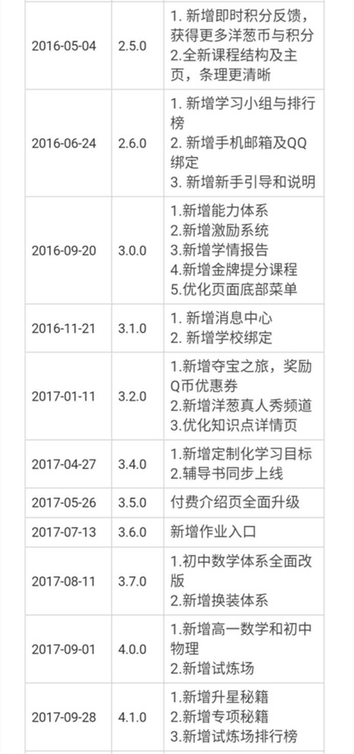 产品经理，产品经理网站