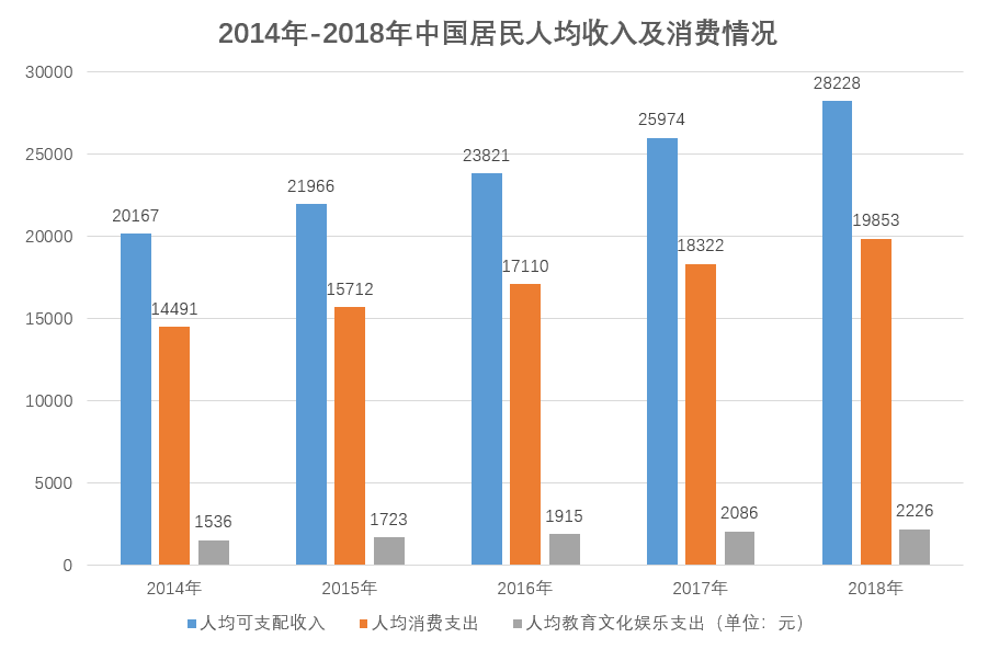 产品经理，产品经理网站