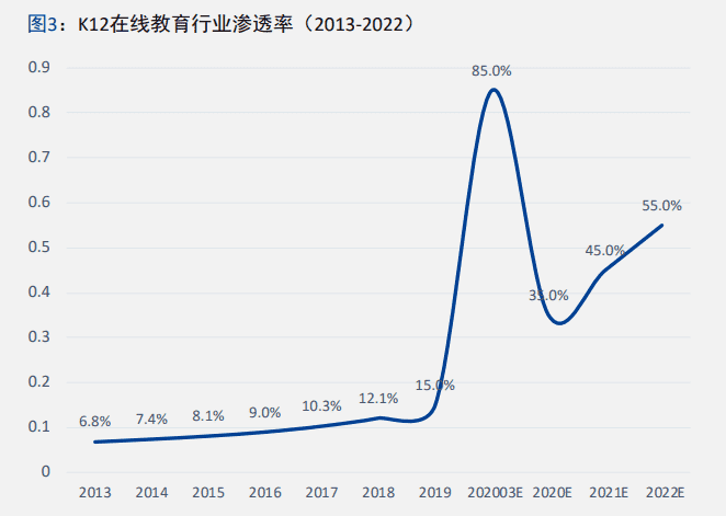 产品经理，产品经理网站