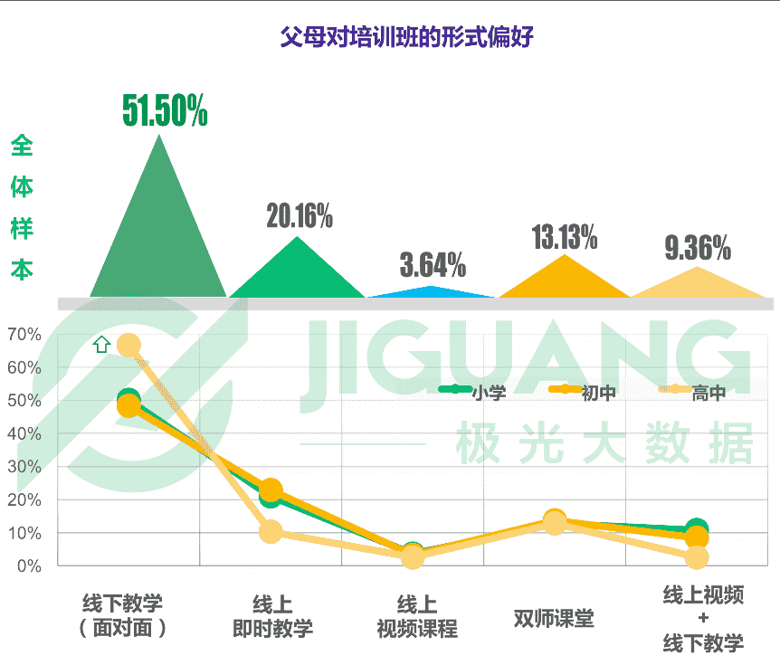 产品经理，产品经理网站