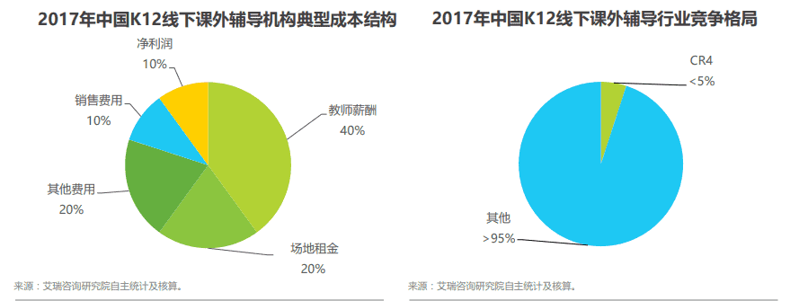 产品经理，产品经理网站