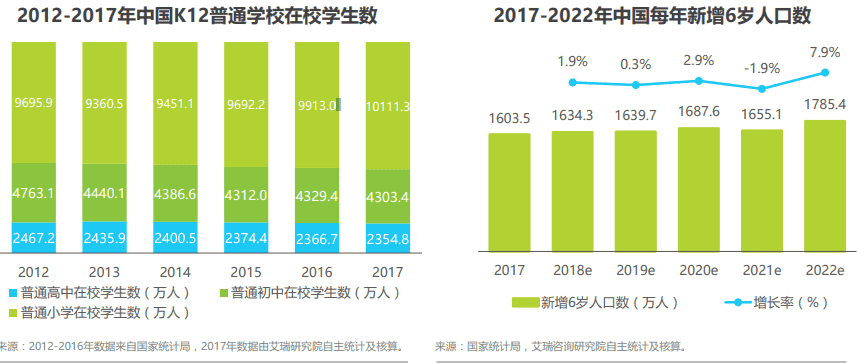 产品经理，产品经理网站