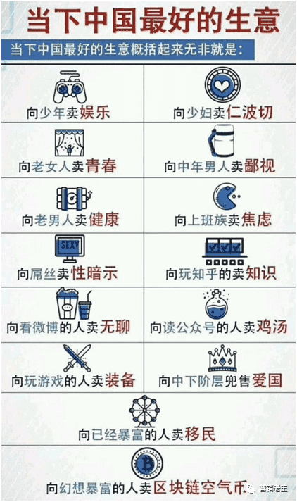 品牌如何洞察人性，了解消费者行为？