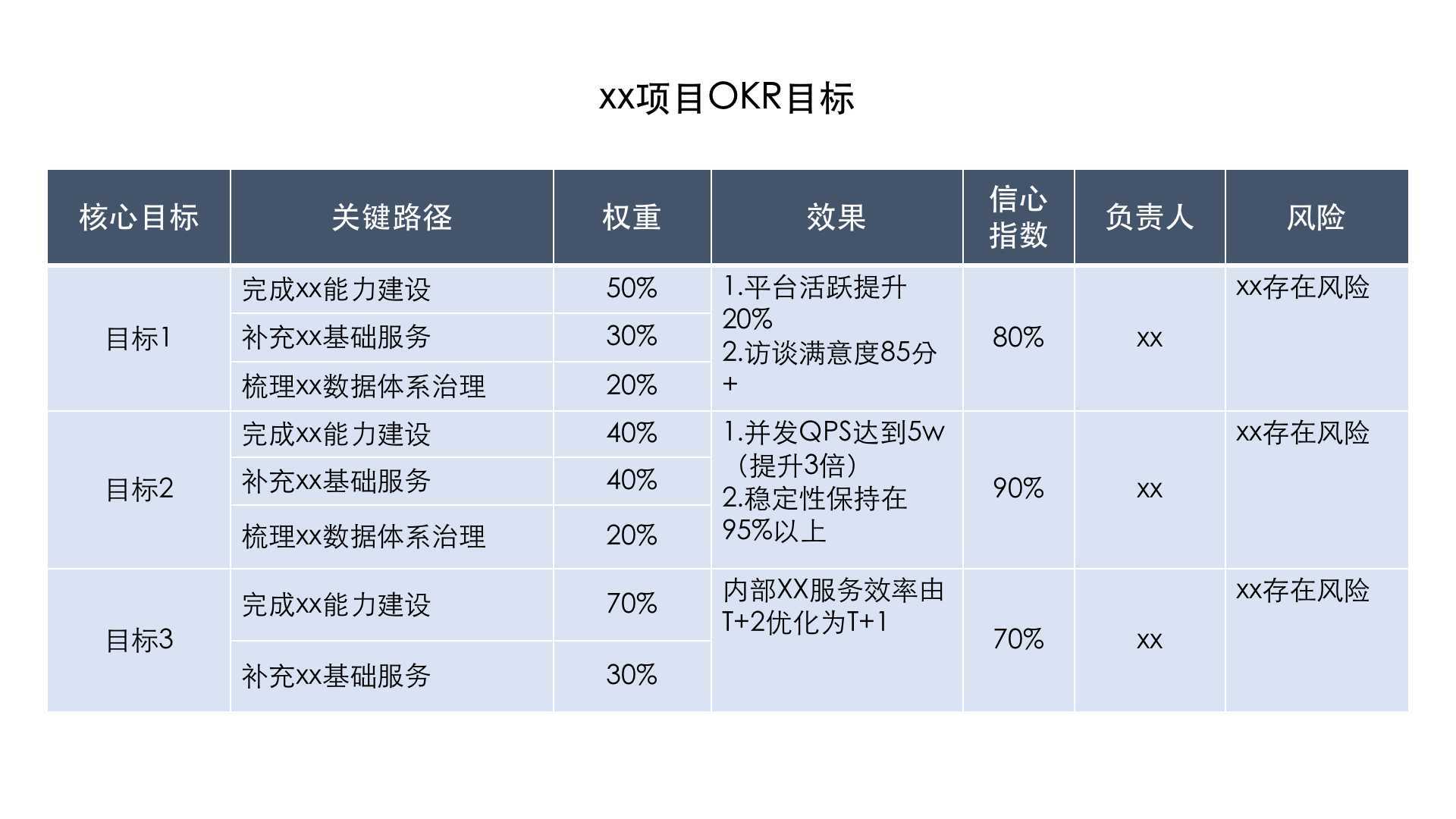 产品经理，产品经理网站