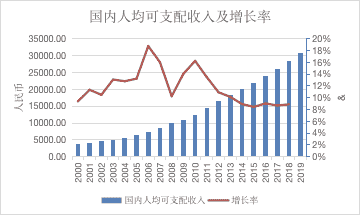 产品经理，产品经理网站