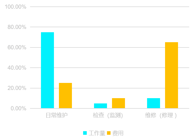 产品经理，产品经理网站