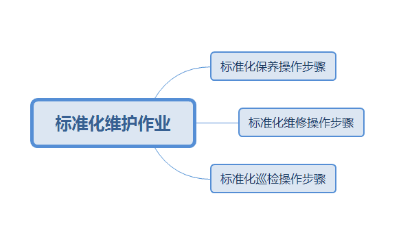 产品经理，产品经理网站