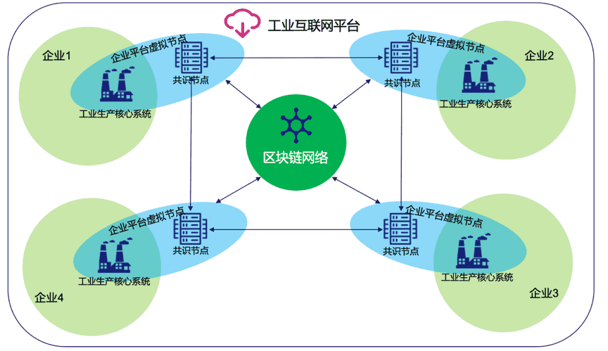 产品经理，产品经理网站