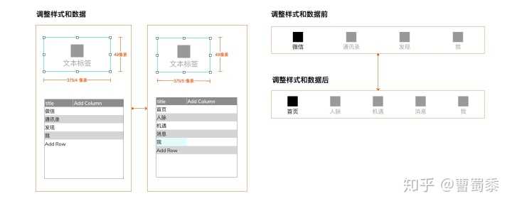 如何快速高效创建产品原型组件之APP ToolBar组件