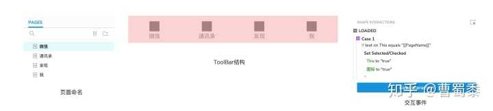 如何快速高效创建产品原型组件之APP ToolBar组件