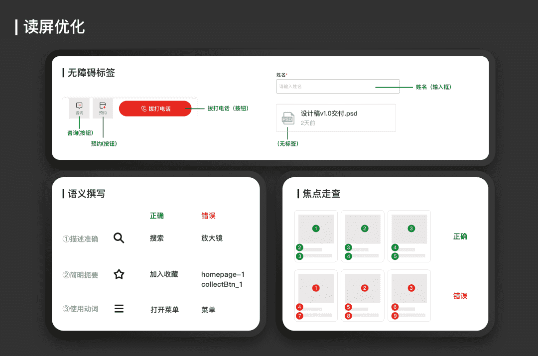 信息无障碍研究与应用