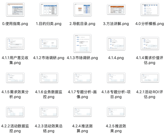 产品经理，产品经理网站