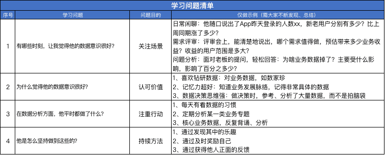 产品经理，产品经理网站