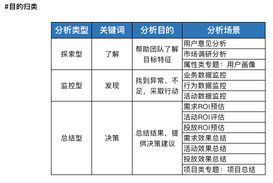 产品经理，产品经理网站