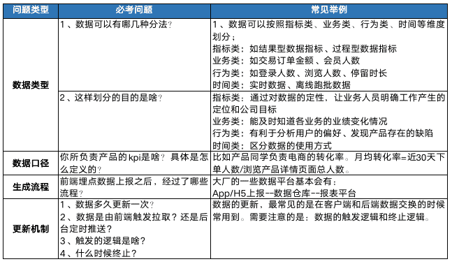 产品经理，产品经理网站