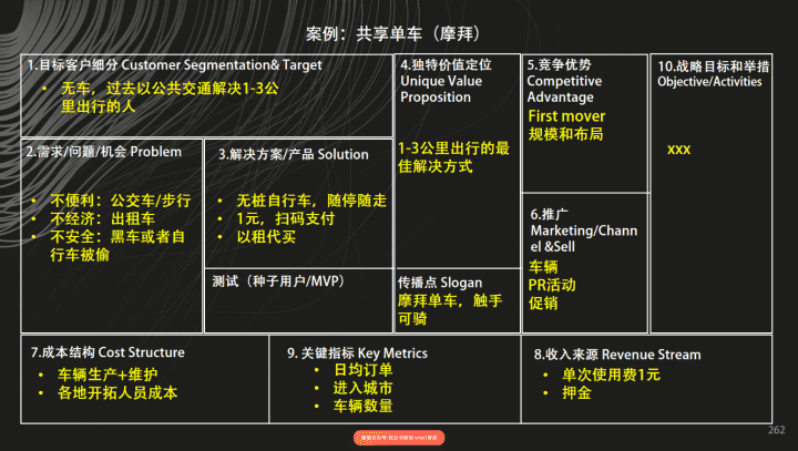 产品经理，产品经理网站