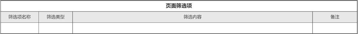 产品经理，产品经理网站