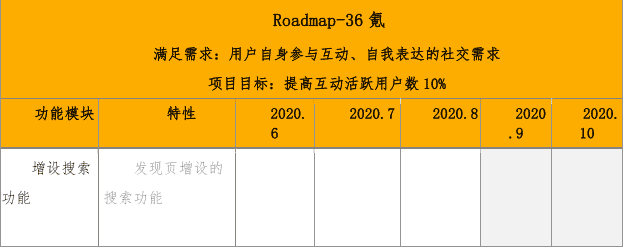 产品经理，产品经理网站