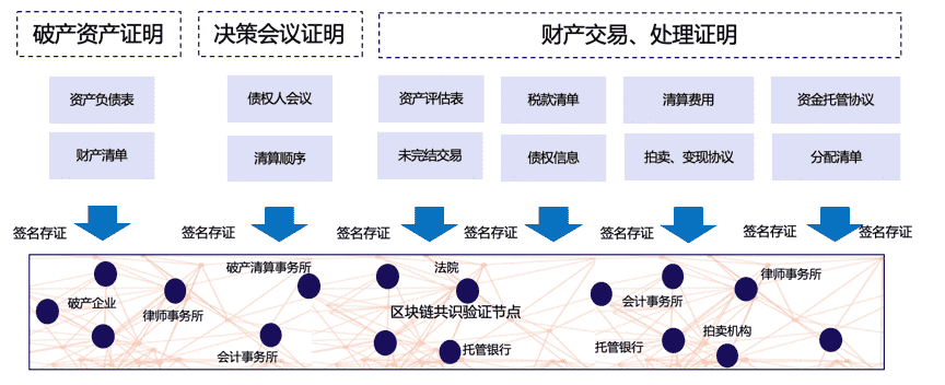 产品经理，产品经理网站