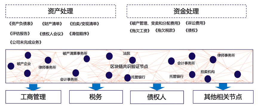 产品经理，产品经理网站